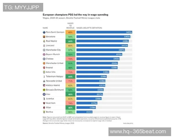 2023年NBA最富有球队排行榜揭晓财富背后的商业秘密与发展潜力分析